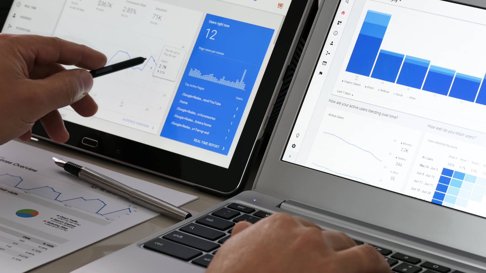 How to measure lead generation? 10 most important metrics and KPIs